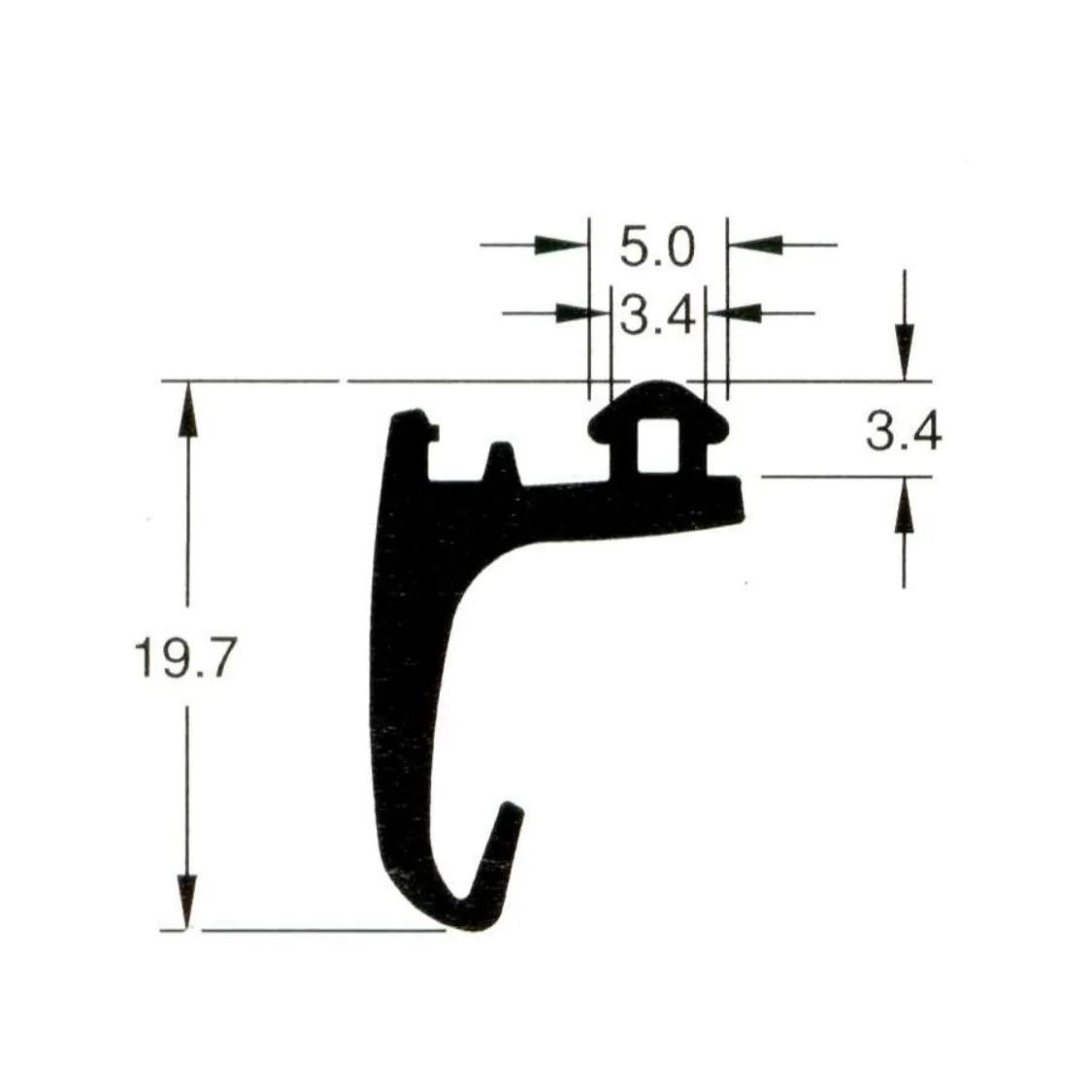 Meeting Gasket – profile view 2